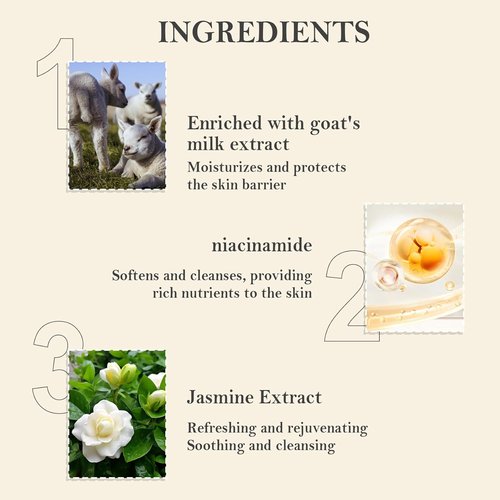 Goat Milk Body Wash - Hydrating Shower Gel for All Skin Types | Nourishing Cleanser, 500 ML