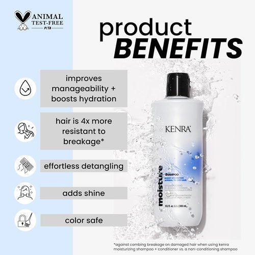 Kenra Moisture Shampoo - Boost Hydration & Shine | Nourish Dry Hair | Color Safe Formula