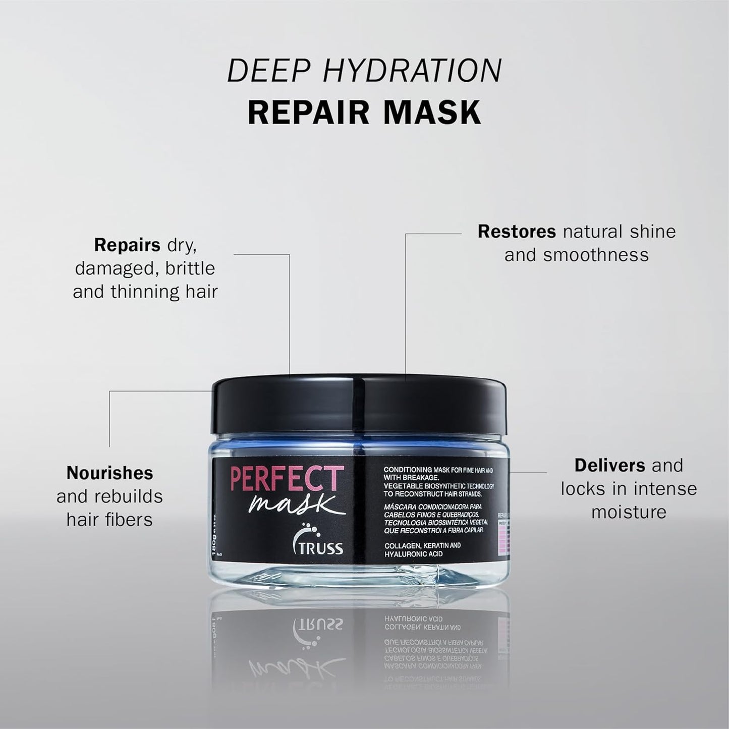 TRUSS Perfect Hair Mask - Deep Conditioning Treatment with Collagen, Keratin & Hyaluronic Acid | Intense Moisture for Dry, Damaged Hair