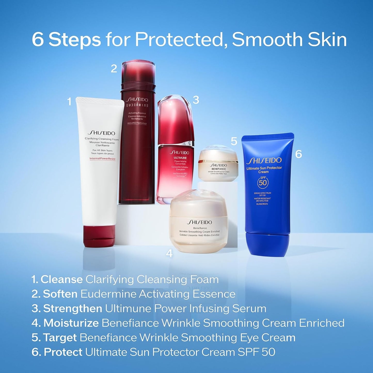 Shiseido Ultimate Sun Protector Lotion - Invisible Broad-Spectrum Sunscreen for Face & Body - Lightweight & Non-Greasy