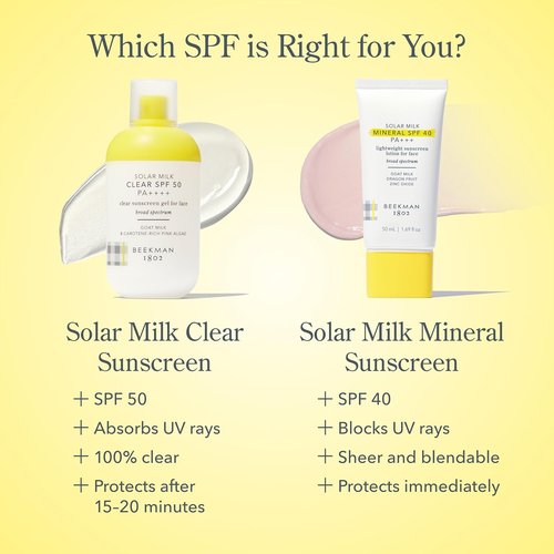 Beekman 1802 Solar Milk Sunscreen SPF 40 - Lightweight Zinc Oxide Face Protection, 1.69 fl oz