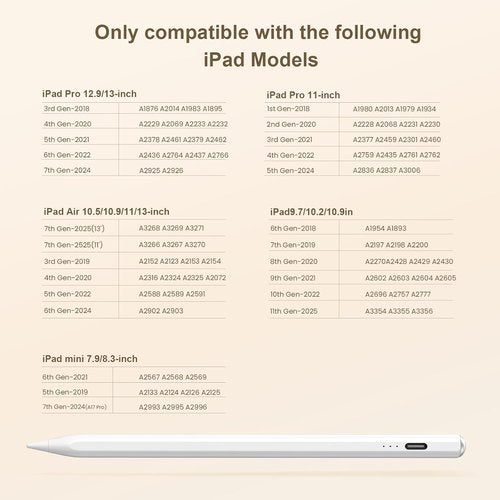 Hastraith Stylus Pen for iPad (2018-2026) - Fast 13-Minute Charge, Tilt Sensitivity & Palm Rejection | White