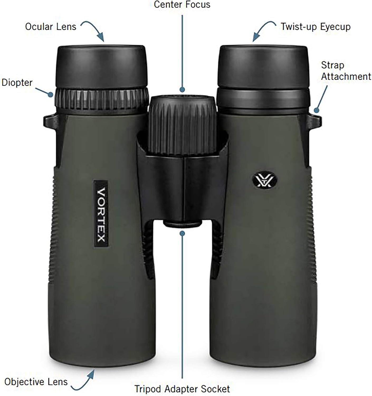 Vortex Optics Diamondback HD 8x28 Binoculars - HD Optical System, Non-slip Grip, Waterproof, Fogproof, Shockproof, Included Carry Case - Unlimited, Unconditional Warranty