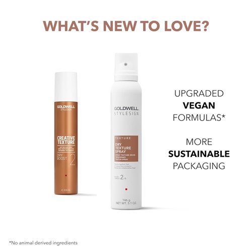 Goldwell StyleSign Dry Texture Spray