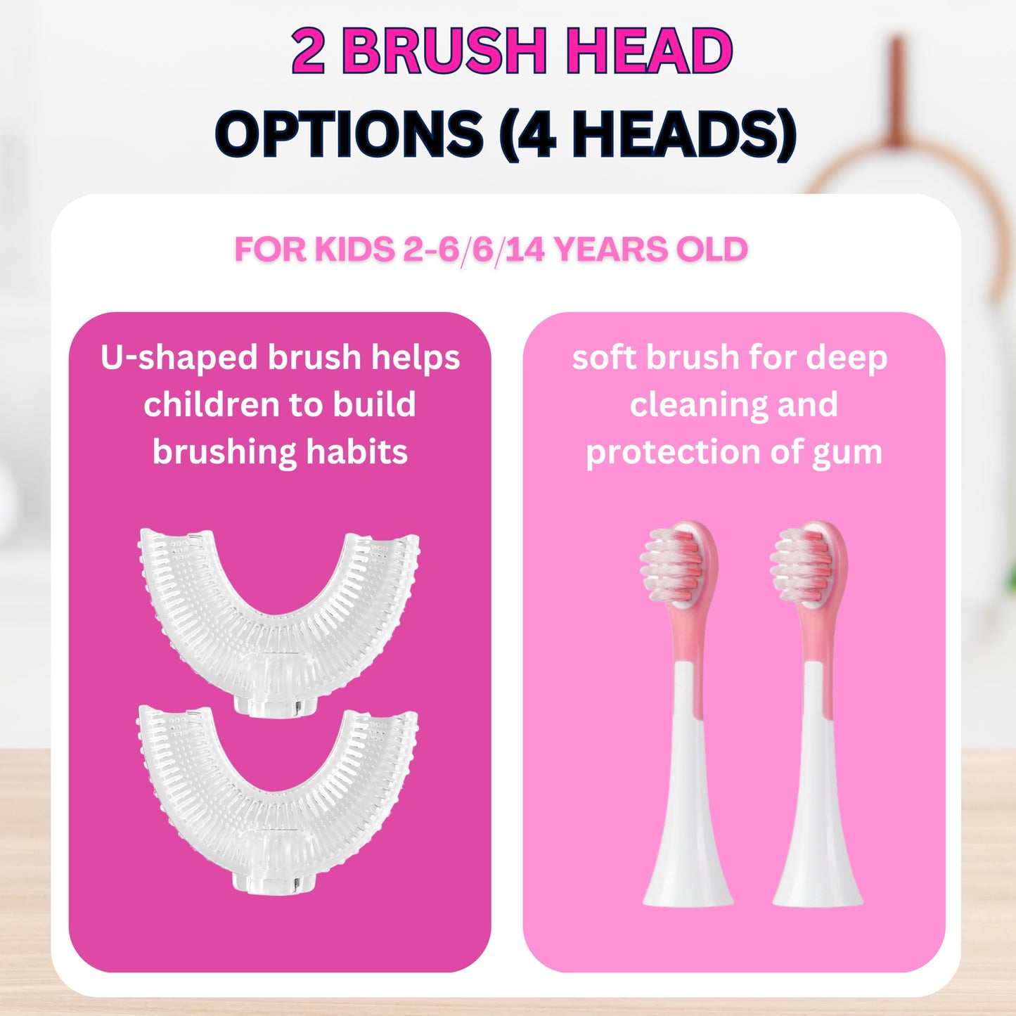 LOOT Kids U Shaped Electric Toothbrush with 4 Brush Heads with 5 Cleaning Modes, Sonic Toothbrush Kids, 60s Smart Reminder, Cartoon Dinosaur 360-Degree Cleaning IPX7 Waterproof Design (Pink, 2-6)