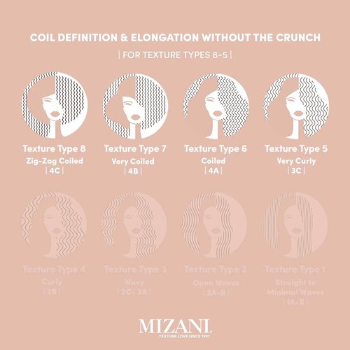 Mizani True Textures Coil Stretch Cream - Non-Drying Curl Shaping Cream for Curly & Coily Hair