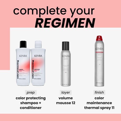 Regine Switzerland Color Protecting Shampoo - Maintain 95% Color Vibrancy for 40 Washes | Enhances Shine & pH-Balanced Formula