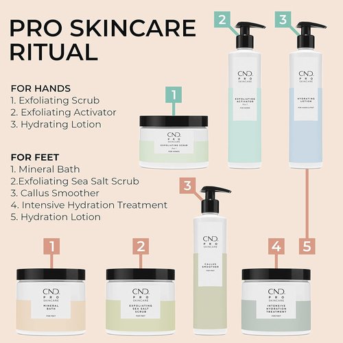 CND Pro Skincare | Exfoliating Sea Salt Scrub for Feet - Advanced Callus Remover & Hydration Treatment | Vegan Formula