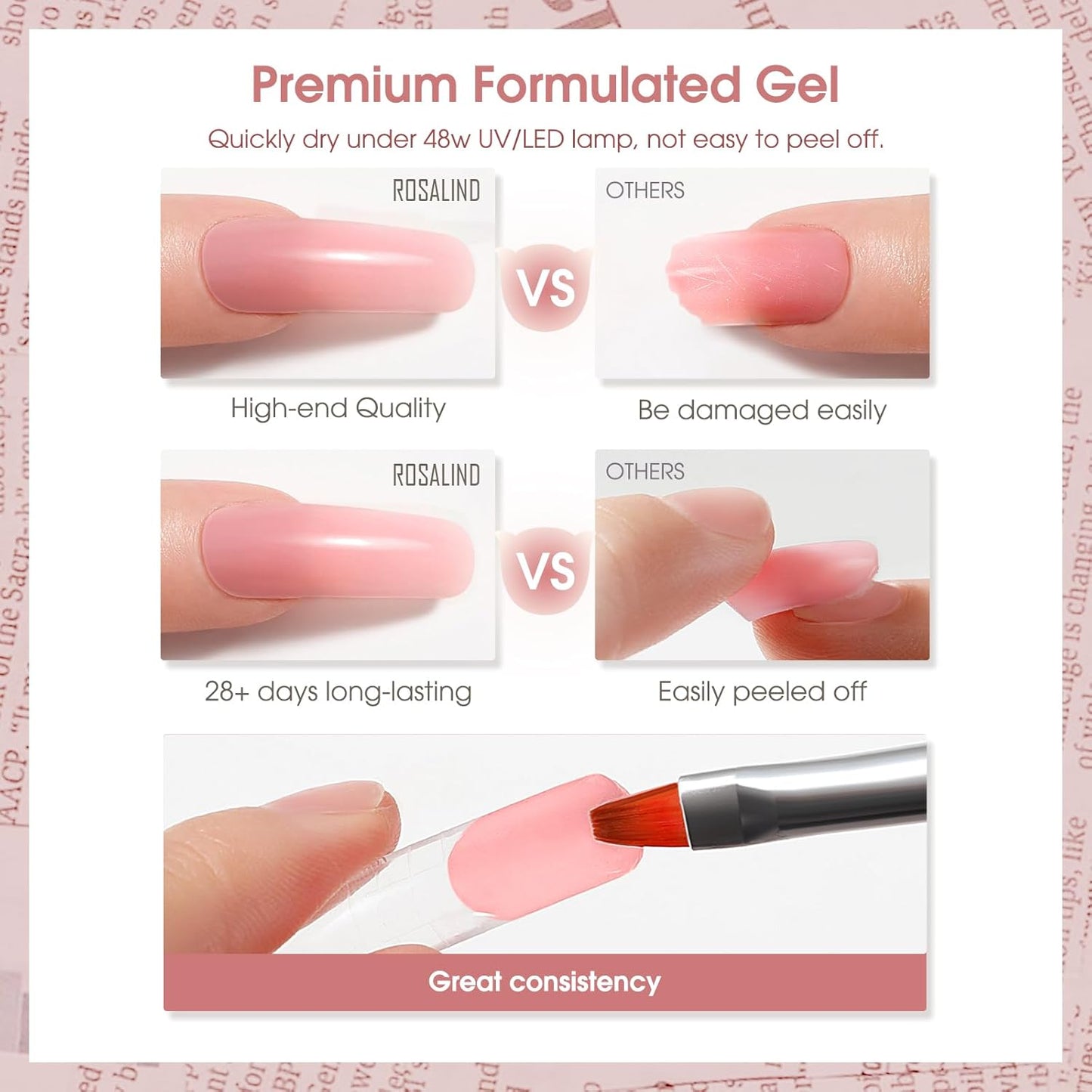 Nude Poly Extension Gel, ROSALIND 2.7 oz Light Nude Poly Nail Gel Builder for Nail Art Decoration, Thickening Extension Easy to DIY Use at Home Need UV Lamp