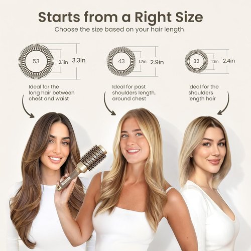 AIMIKE Round Hair Brush - Medium Nano Thermal Ceramic & Ionic Brush for Blow Drying & Styling | 2.9-Inch Barrel
