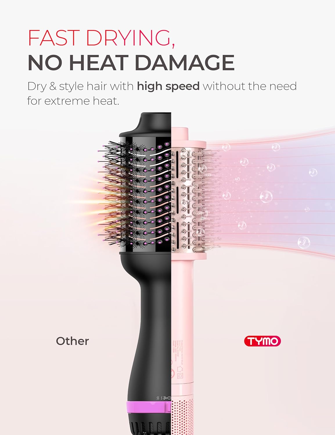 TYMO Hair Dryer Brush - High-Speed Compact Design with Automatic Curling Iron Functionality