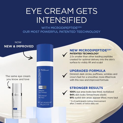 NEOSTRATA Skin Active Intensive Eye Therapy - Anti-Aging Under Eye Cream for Dark Circles & Puffiness | 0.5 oz