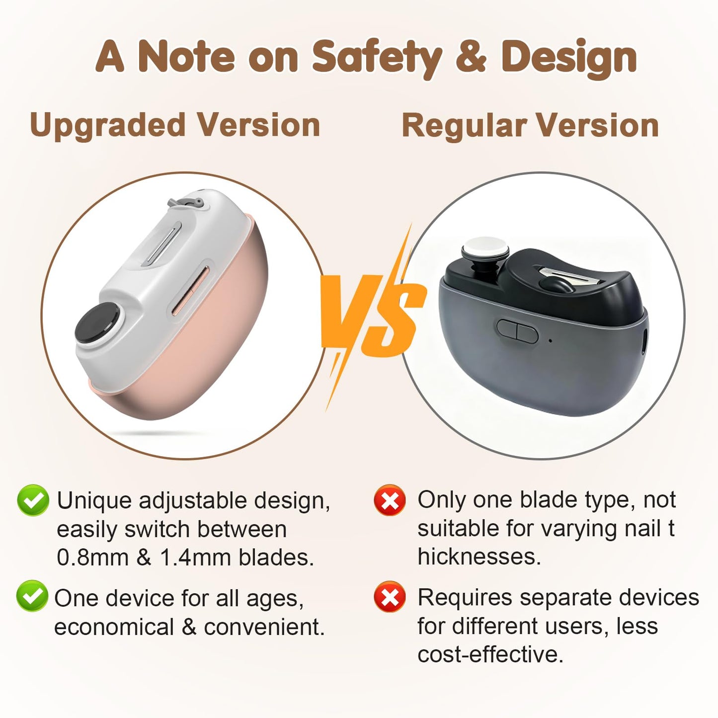 Electric Nail Clipper, Adjustable Blade Opening for Thick Nails, Electric Nail Clippers for Seniors & Adults, Baby Electric Nail Trimmer, Automatic Nail Clipper for Fingernail & Toe (Upgraded White)