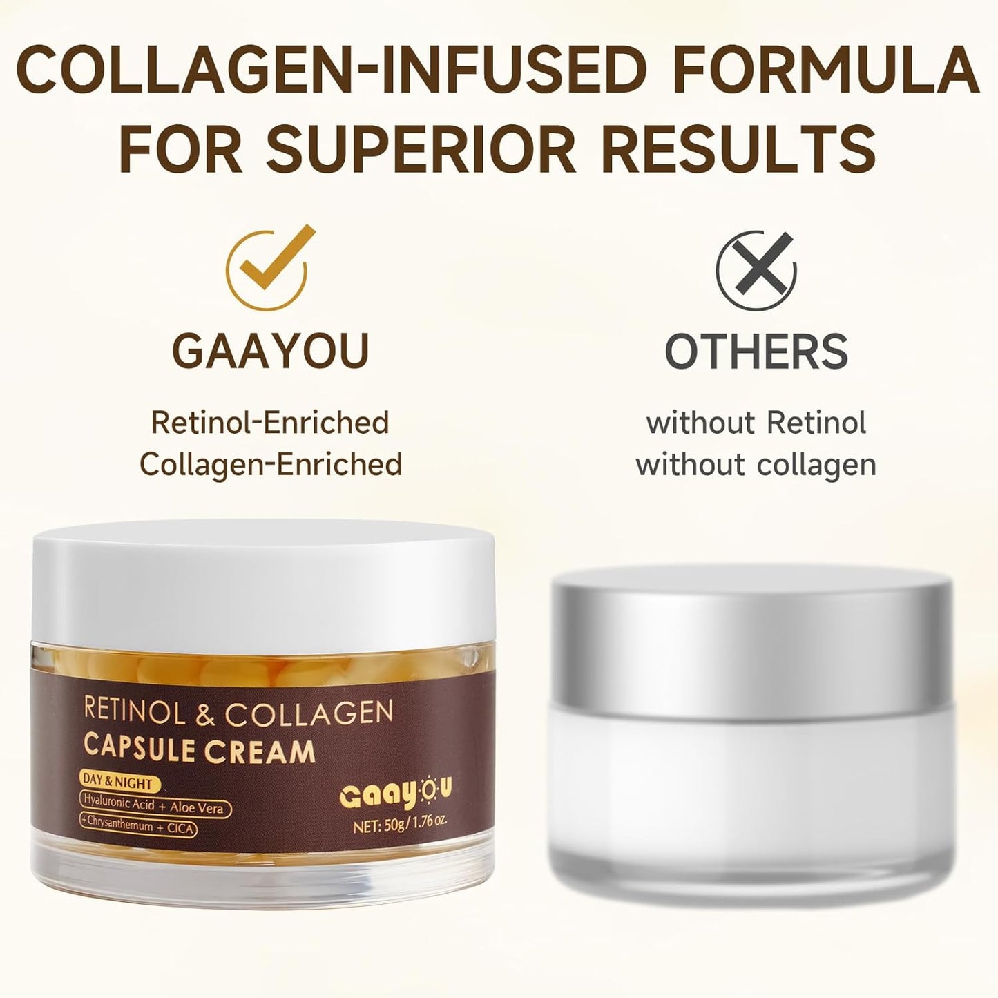 Skiennix Deep Retinol Collagen Capsule Cream - Anti-Aging Face Moisturizer with Hyaluronic Acid | Golden Capsules for All Skin Types