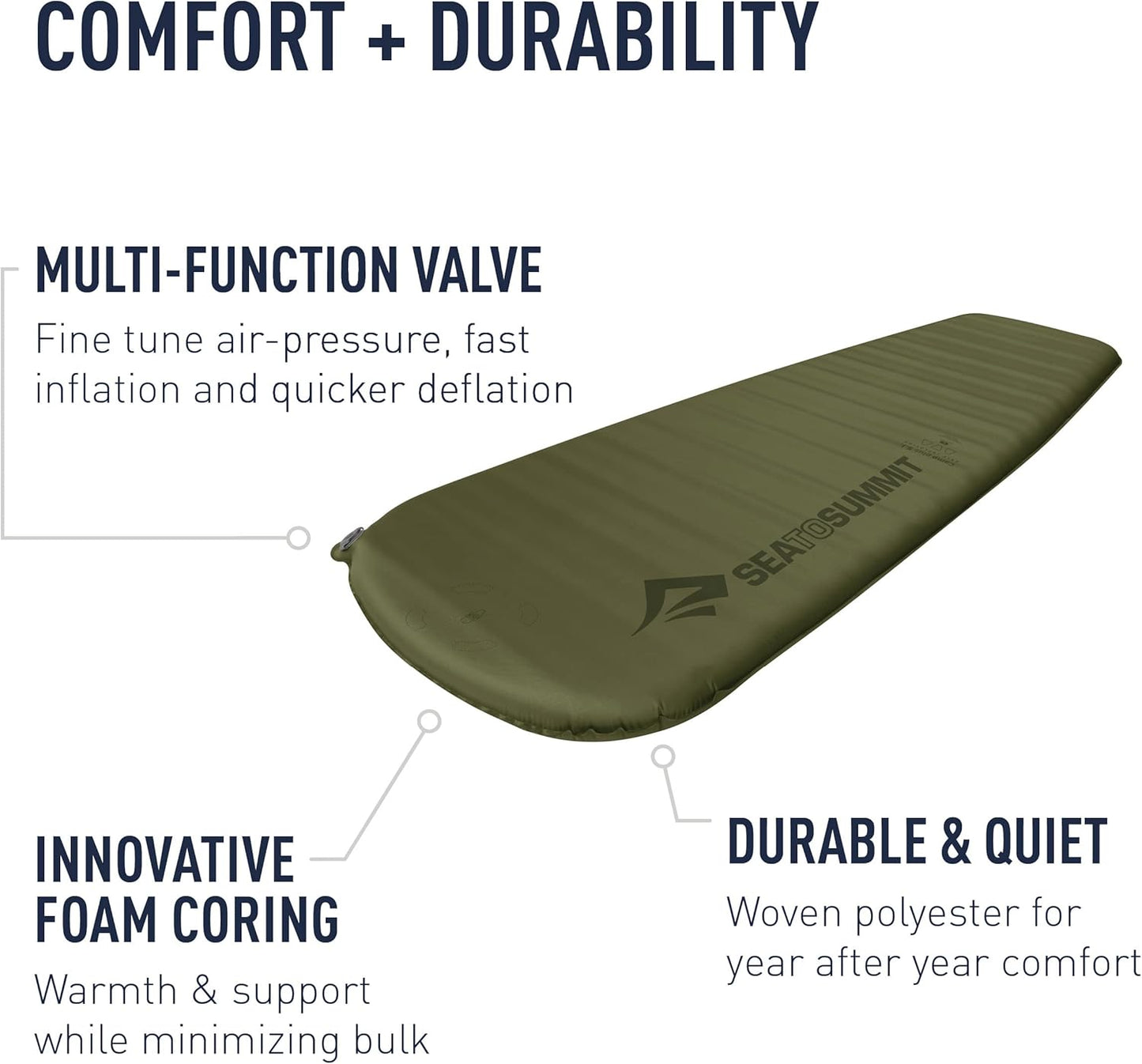 Sea to Summit Camp Plus Self-Inflating Sleeping Mat - Tapered Foam Design, Regular Size (72 x 20 x 3 inches)