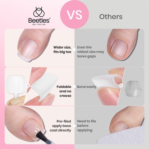 Beetles Toe Nail Tips Square - 16 Sizes 192 Pcs Full Cover Nail Tips Fake Acrylic Toe Nail Pre-etched Double Matte Press on Toenails, Soft Gel Toe Nail Extensions for Women