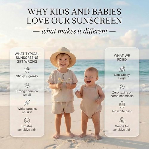 Kids Mineral Sunscreen SPF 40 - Non-Nano Zinc Oxide Protection | Lightweight, No White Cast, Gentle on Sensitive Skin