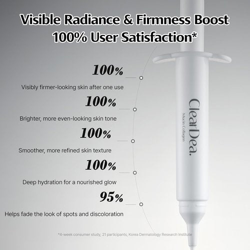 Mucin Collagen Voluming Ampoule Moisturizer - Deep Hydrating Face Cream for Radiant Skin | 0.14 Fl Oz x 5ea
