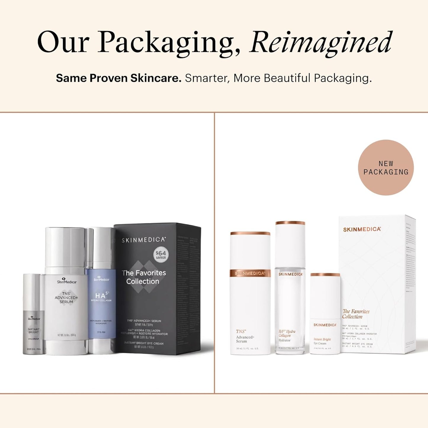 SkinMedica Favorites Collection - 3 Essential Skincare Products in New Packaging