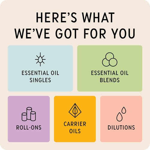 Lemon Essential Oil Roll-On by Skiennix - Premium Grade, Pre-Diluted in Coconut Oil - 10 ml (.33 fl oz)