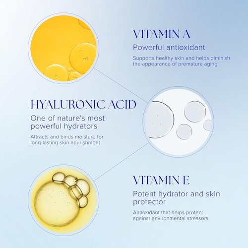 iS CLINICAL Moisturizing Complex - Hydrating Face Moisturizer with Vitamin A | Anti-Blemish & Anti-Aging Formula