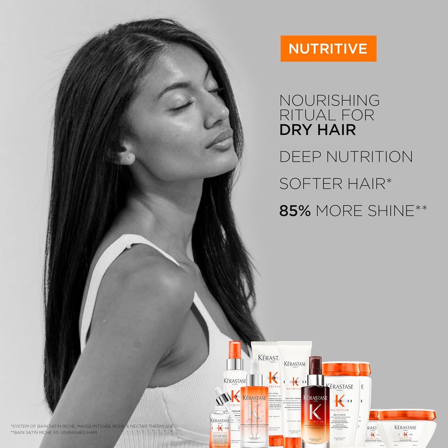 Kerastase Nutritive Bain Satin Shampoo - Gently Cleanses & Replenishes Moisture | Soft, Shiny Hair for Fine to Medium Dry Hair