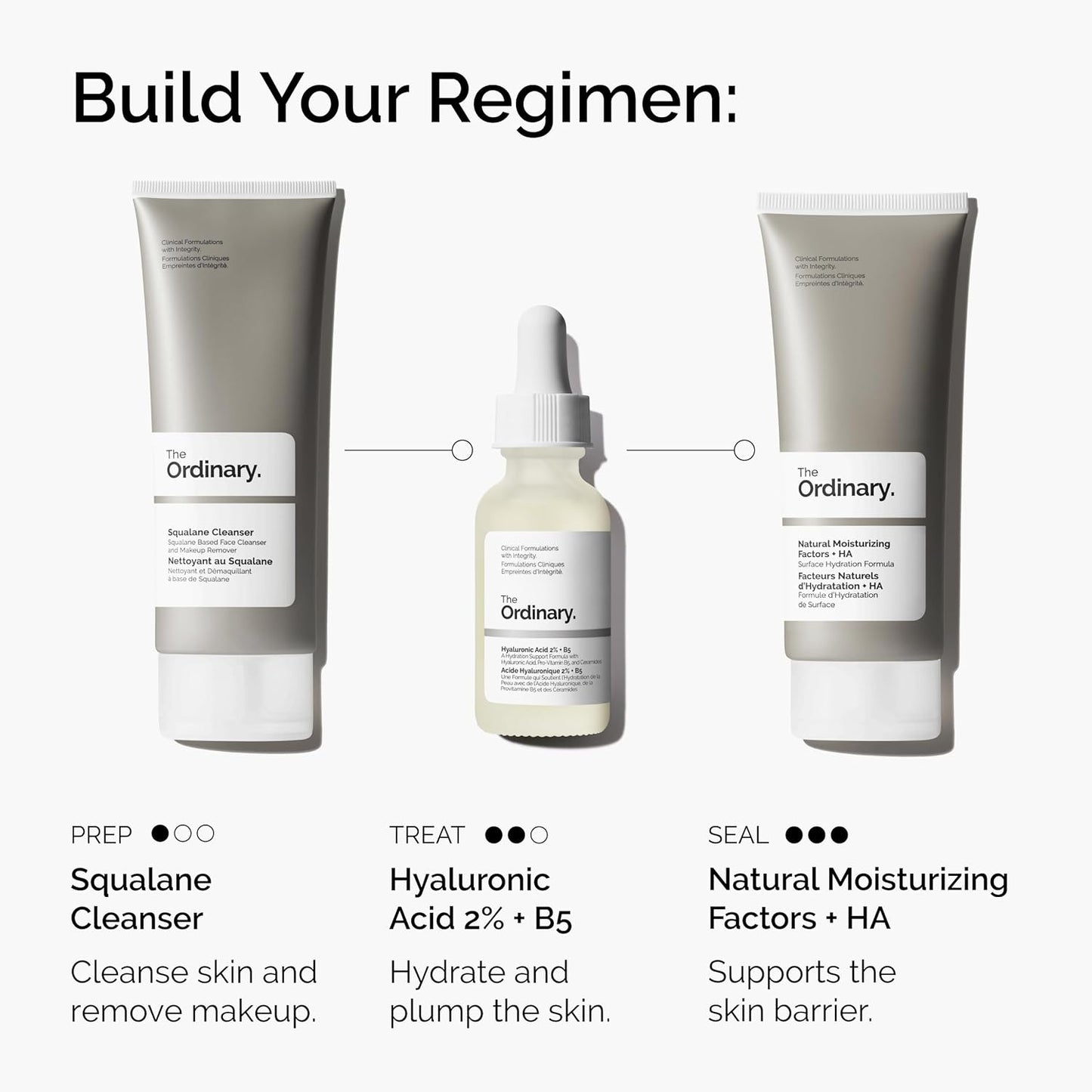 The Ordinary Hyaluronic Acid 2% + B5 Serum - Multi-Depth Hydration for Plumper, Smoother Skin