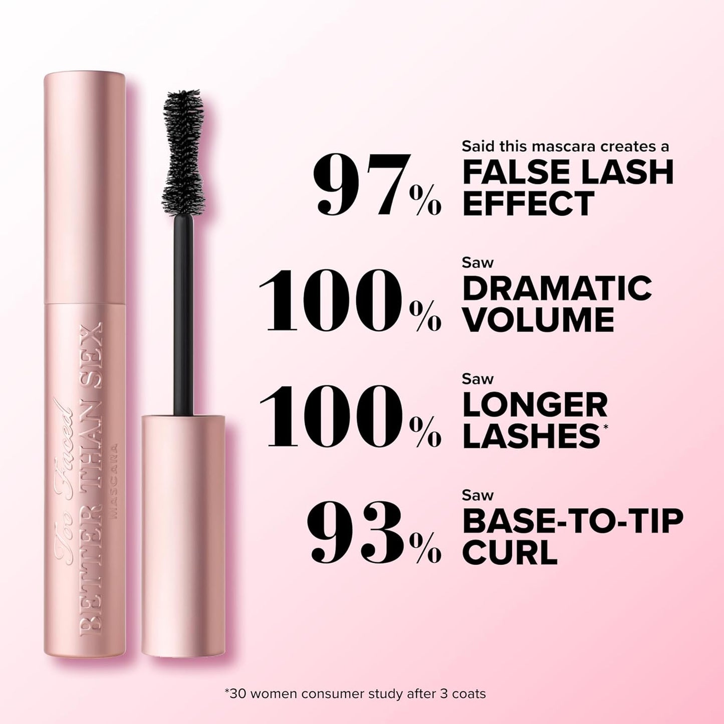 Too Faced Better Than Sex Mascara & Foreplay Primer Travel Duo - Volumizing & Conditioning, 0.17 Fl Oz & 0.13 Fl Oz
