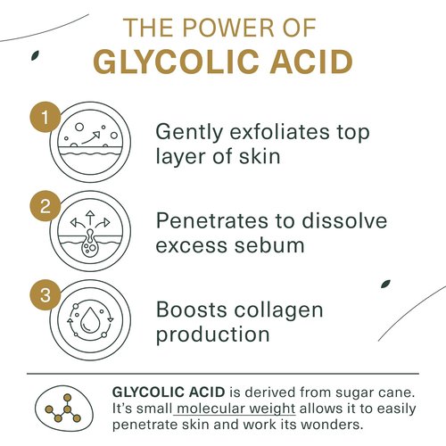 Botanic Tree Glycolic Acid Face Wash - Exfoliating Facial Cleanser with 10% Glycolic Acid - 6 fl. oz