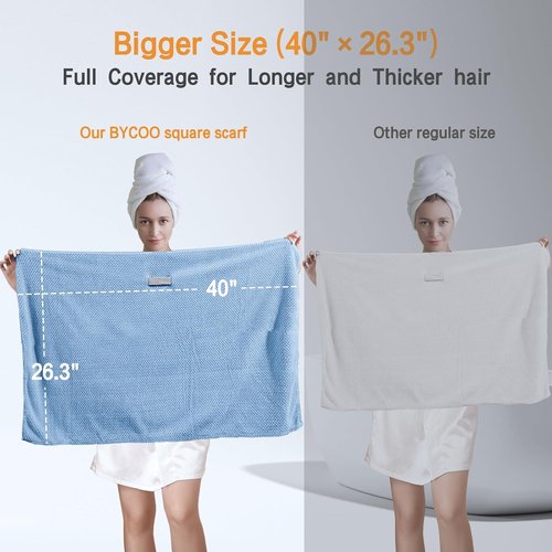Regine Switzerland Large Microfiber Hair Towel Wrap - Anti-Frizz, Fast-Drying, Super Absorbent | Ideal for Curly & Thick Hair - Blue