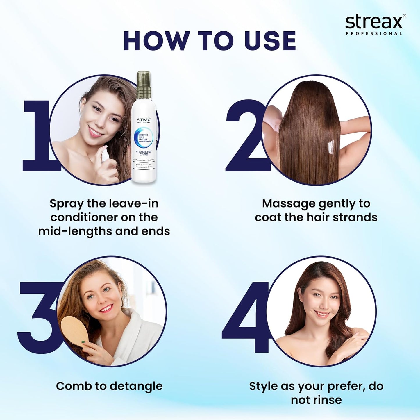 Streax Pro Leave-In Conditioner - Nourishing Formula for Soft, Manageable Hair | 100ml