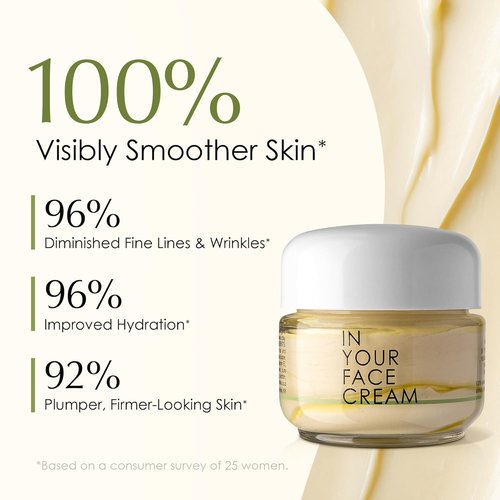 **IN YOUR FACE Cream - Luxurious Anti-Wrinkle Face Moisturizer with Coenzyme Q10 & Vitamin C - Deep Hydration for Youthful Skin**