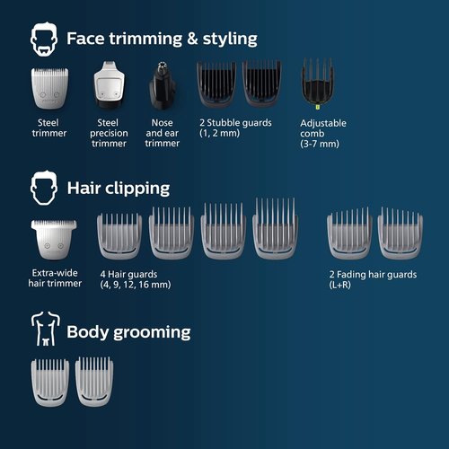 Philips Norelco Multigroom 5000 Series - All-in-One Men's Grooming Kit | 18-Piece Trimmer & Clipper Set