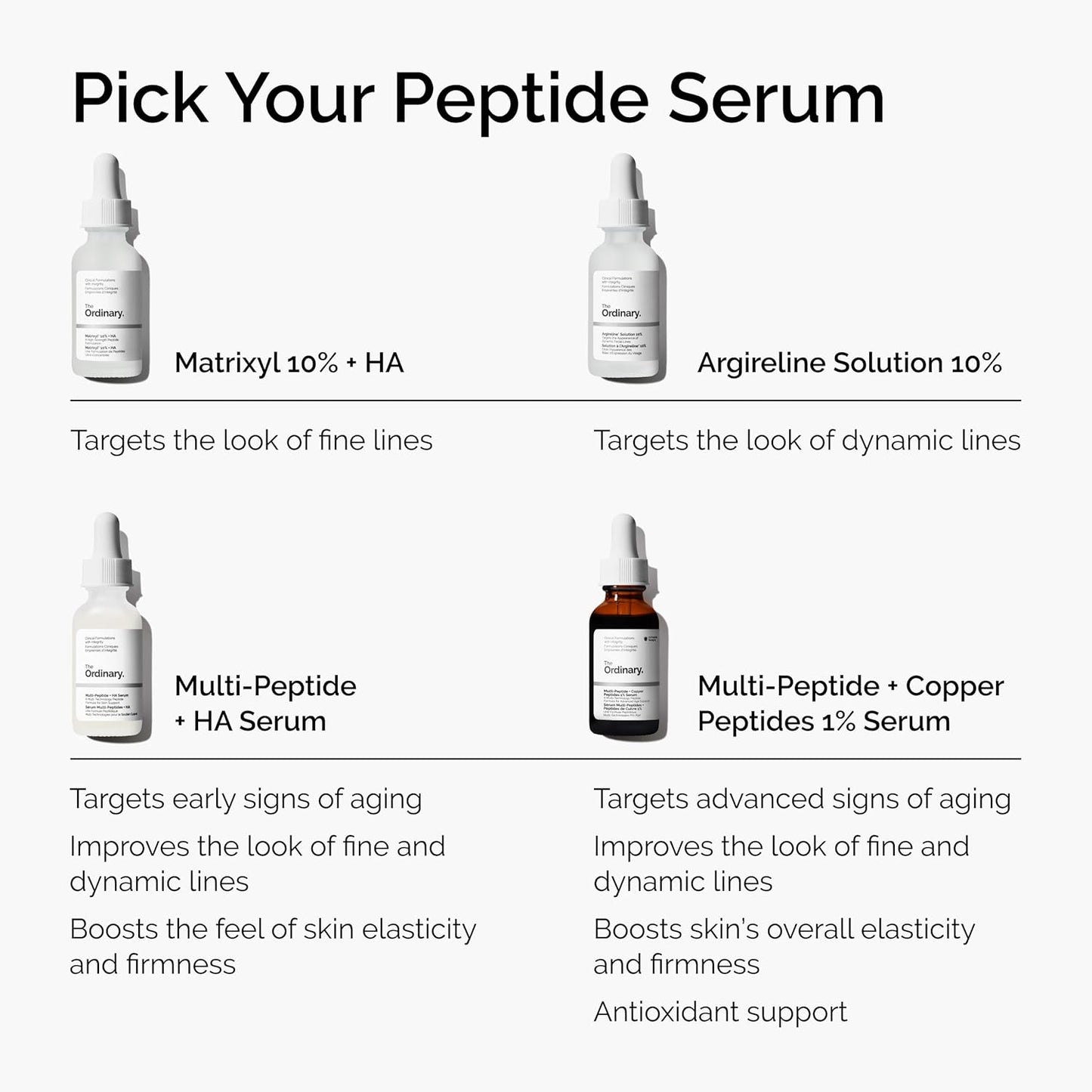 The Ordinary Multi-Peptide Serum - Anti-Aging Hyaluronic Acid for Elasticity & Firmness | 1 Fl Oz