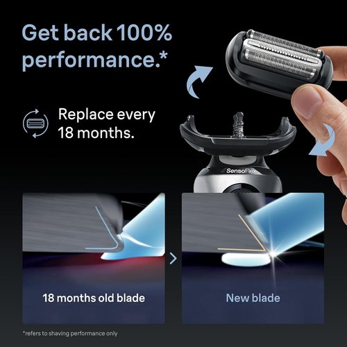Braun Series 6 Electric Shaver Replacement Head - Sensitive SkinGuard, Easy Attachment, Compatible with Series 6 Shavers, 64B, Black