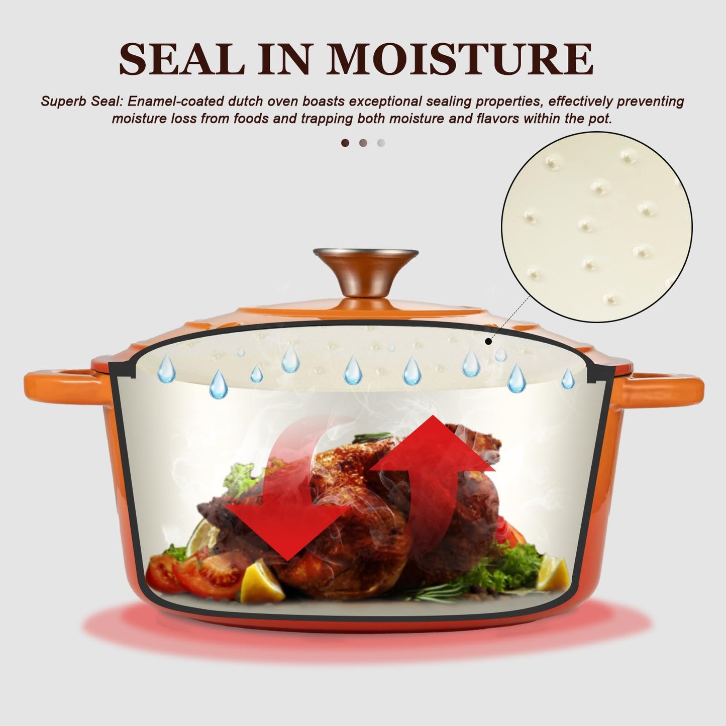 Overmont Enameled Cast Iron Dutch Oven - 4.5QT Pot with Lid Cookbook & Cotton Potholders - Heavy-Duty Cookware for Braising, Stews, Roasting, Bread Baking bottle green