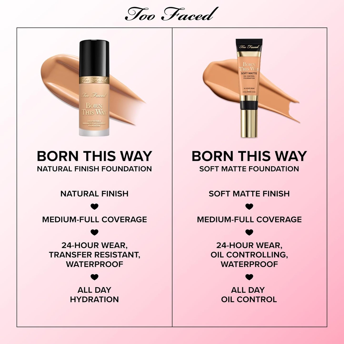 Too Faced Born This Way Liquid Foundation - Natural Finish, Medium-To-Full Coverage, Hydrating & Oil-Free