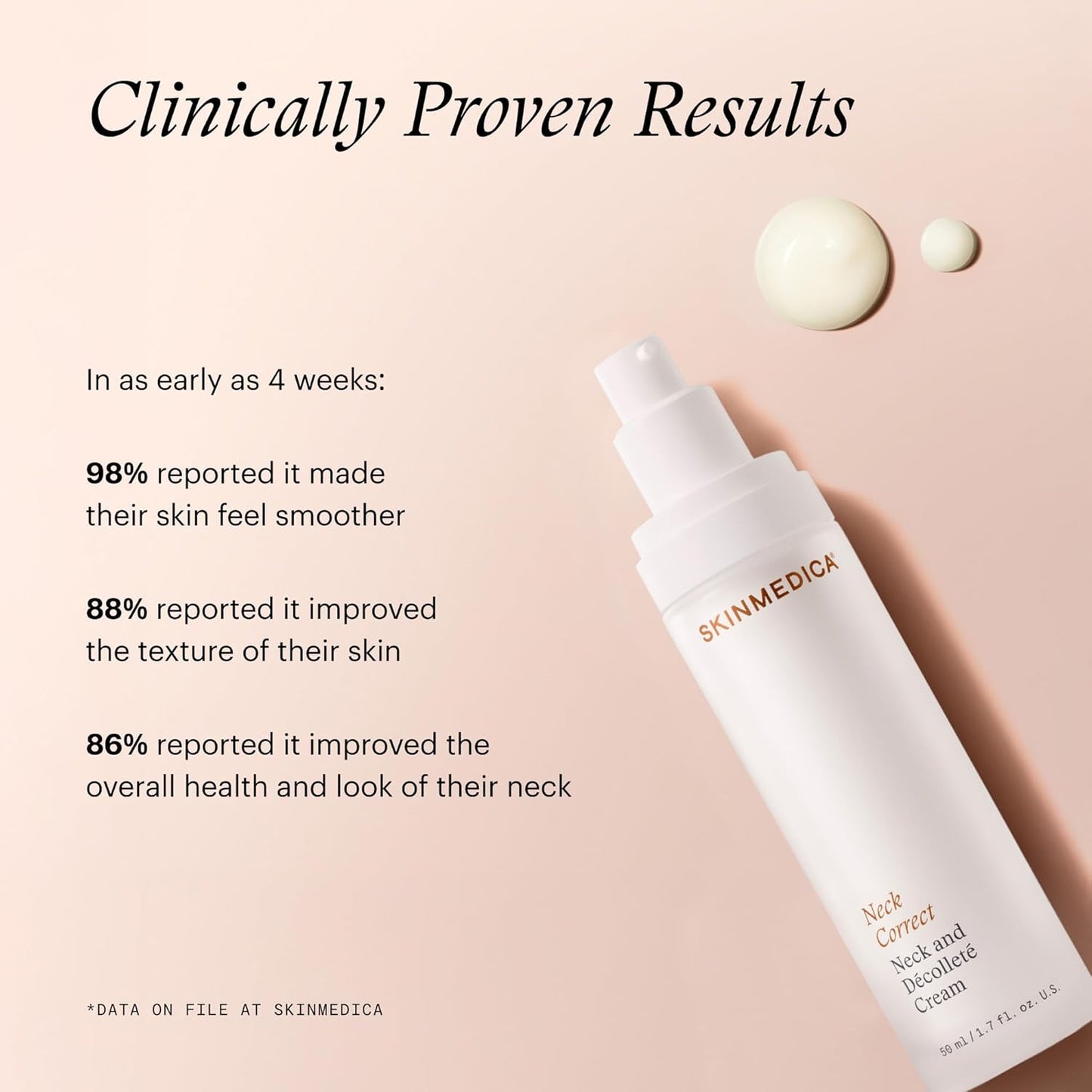 SkinMedica Neck Correct Cream - Age-Defying Formula to Tighten & Lift Sagging Skin | 1.7 Oz