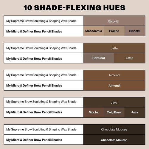 Morphe Definer Dual-Ended Brow Pencil & Spoolie - Eyebrow Pencil with Precision Slanted Tip for Shaping, Defining & Filling - Smooth, No-Tug Formula - Mocha (0.003 oz)