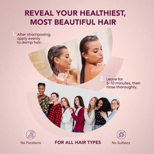 Botanical Max Hair Mask - Intense Hydrating Deep Conditioner for Damaged Hair | Infused with Argan Oil & 10 Nourishing Oils, 8.45 oz