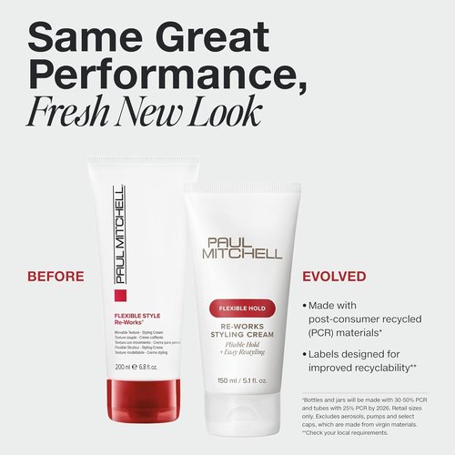 Paul Mitchell Re-Works Styling Cream - Pliable Flexible Hold for All Hair Types | Easy Restyling