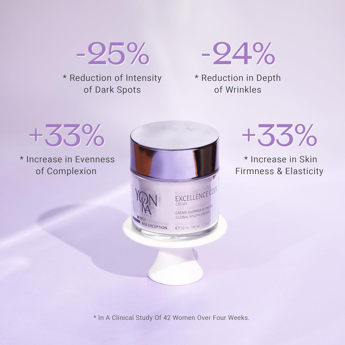 Yonka Age Exception Excellence Code Crème - Specialized Anti-Aging Cream for Mature Skin Types