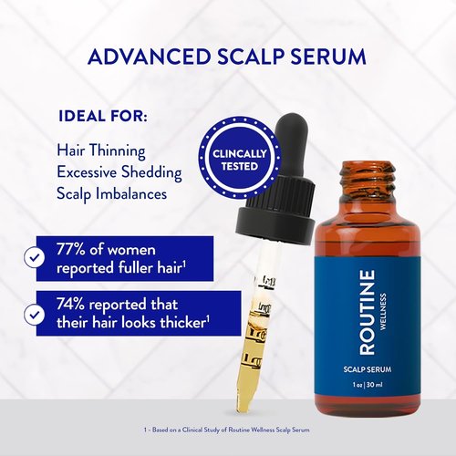 Routine Wellness Scalp Serum for Thinning Hair - Promotes Thicker, Fuller Hair with Red Clover & Peptides | 30ml