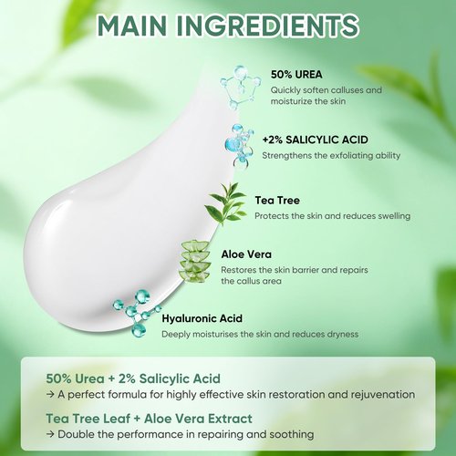 Urea Cream 50 Percent for Feet with Coconut 5.29 oz || Foot & Hand Cream Maximum Strength with 2% Salicylic Acid, Tea Tree and Aloe Vera for Deep Moisturizing and Callus Removing (Upgraded Formula)