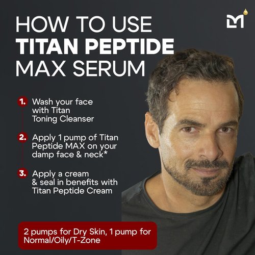 Man Labs Titan MAX Peptide Serum for Men - Anti-Aging Face Serum with Copper Peptides & 10% Niacinamide - Unscented Moisturizer for Eye Bags & Skin Care