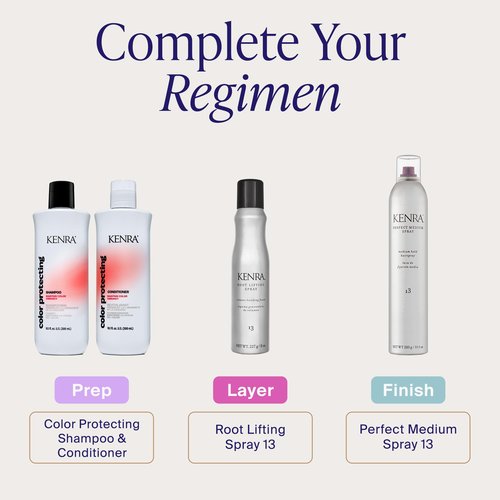 Kenra Professional Perfect Medium Spray 13 50% | Provides Styling Control Without Stiffness | Medium Hold | Fast-Drying Formulation | High Shine Finish | All Hair Types | 10 oz
