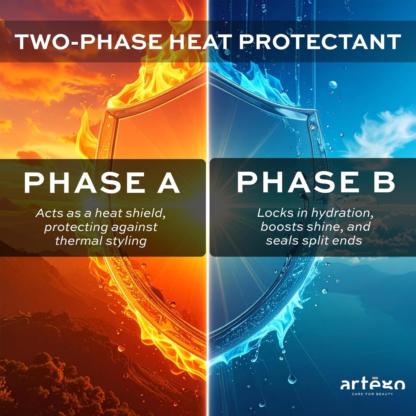 Artègo TOUCH Thermo Shimmer Spray - 5.1 oz Biphasic Heat Protection & Shine for Smooth, Glossy Hair