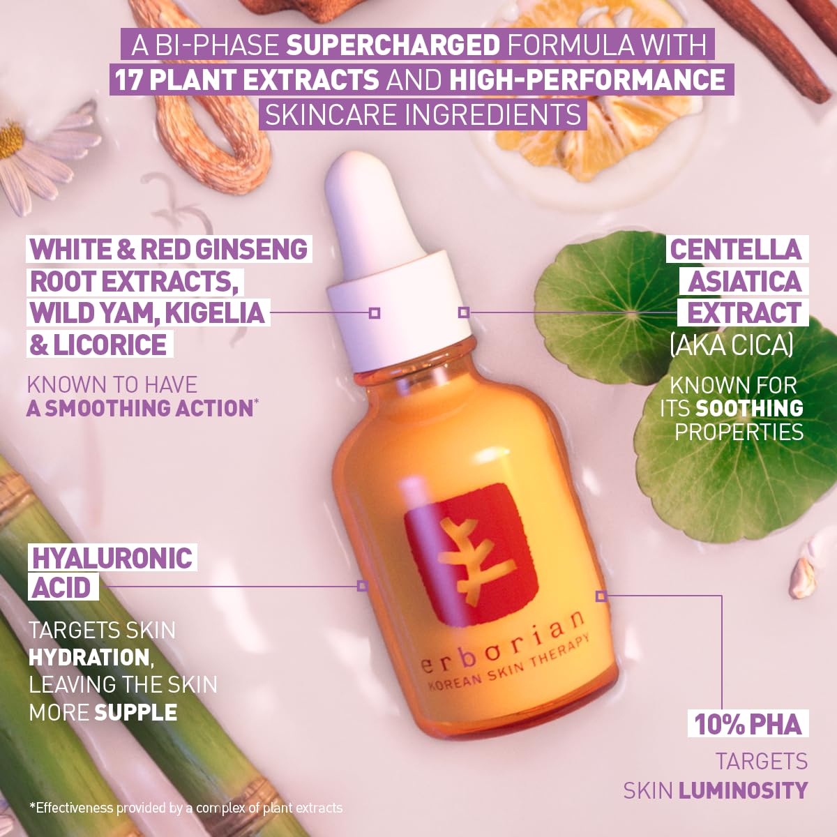 Erborian Multi-Perfecting Night Serum - Hydrating Oil & Milky Formula for Smooth, Glowy Skin Renewal