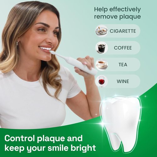 Brushmo Replacement Toothbrush Heads - Soft Dupont Bristles for Philips Sonicare | 8 Standard Heads, White