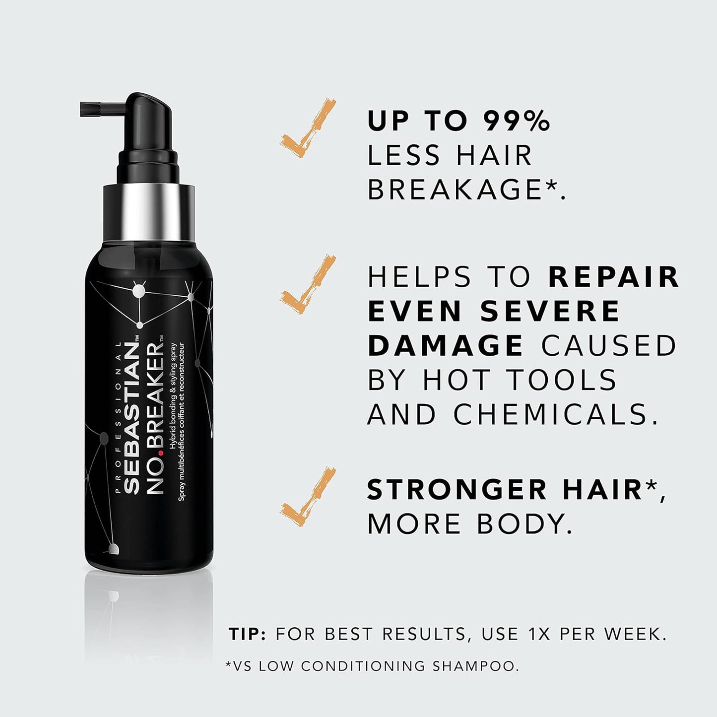 Sebastian Professional No.Breaker Hair Bonding Treatment - Leave-In Spray & Shaper Hair Spray Bundle | 1.5 Ounce